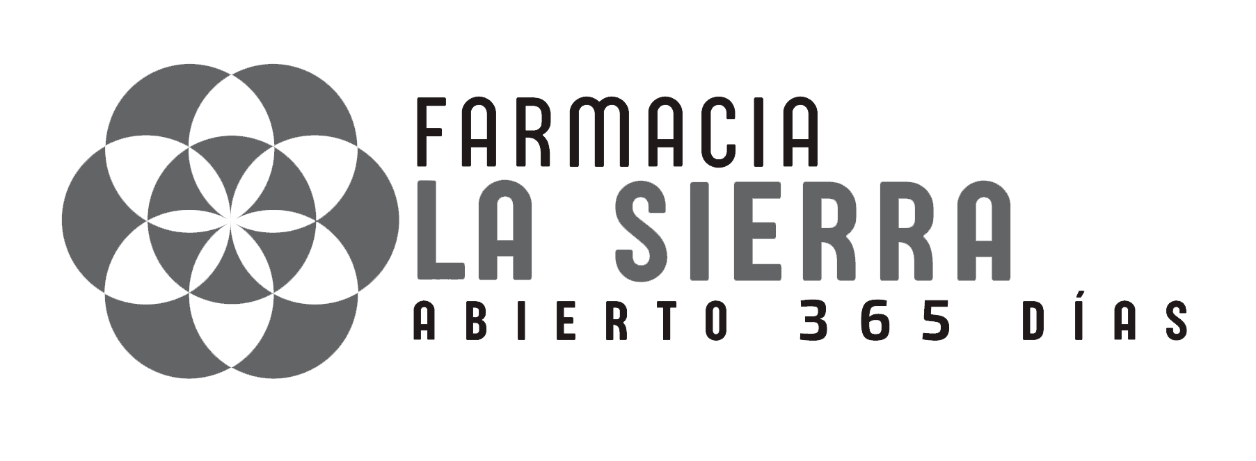 Farmacia La Sierra
